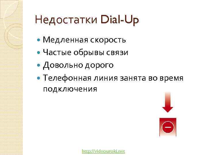 Недостатки Dial-Up Медленная скорость Частые обрывы связи Довольно дорого Телефонная линия занята во время