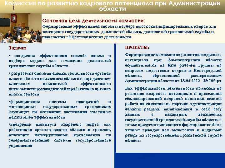 Комиссия по развитию кадрового потенциала при Администрации области Основная цель деятельности комиссии: Формирование эффективной