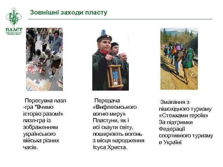 Зовнішні заходи пласту Пересувна пазл -гра 