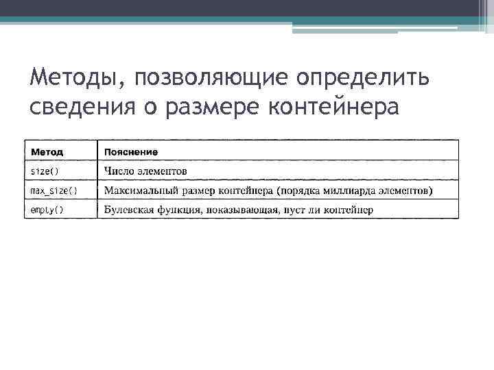 Методы, позволяющие определить сведения о размере контейнера 