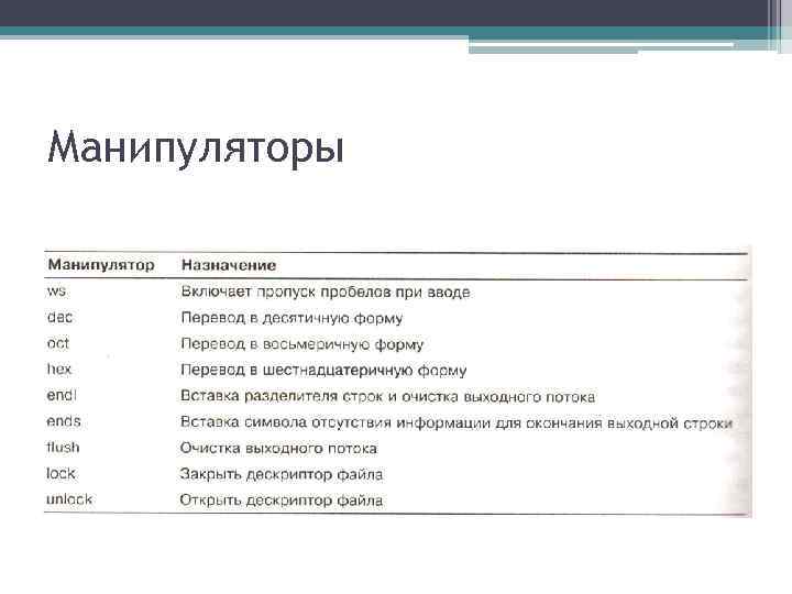 Манипуляторы 