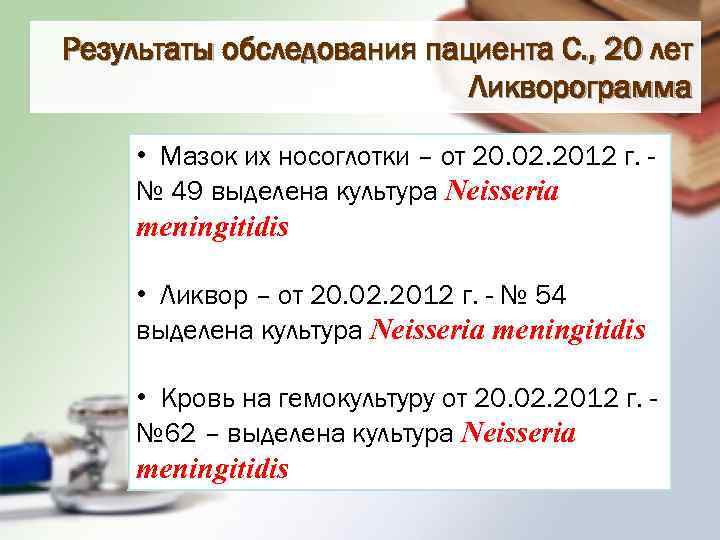 Результаты обследования пациента С. , 20 лет Ликворограмма • Мазок их носоглотки – от