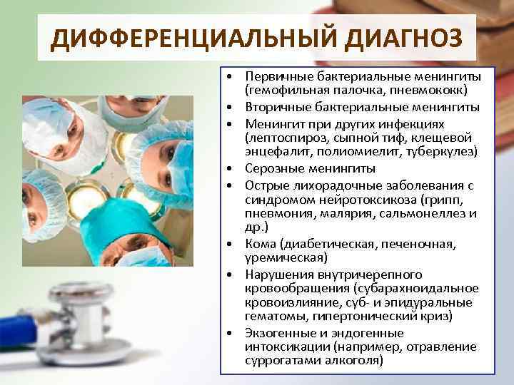 ДИФФЕРЕНЦИАЛЬНЫЙ ДИАГНОЗ • Первичные бактериальные менингиты (гемофильная палочка, пневмококк) • Вторичные бактериальные менингиты •
