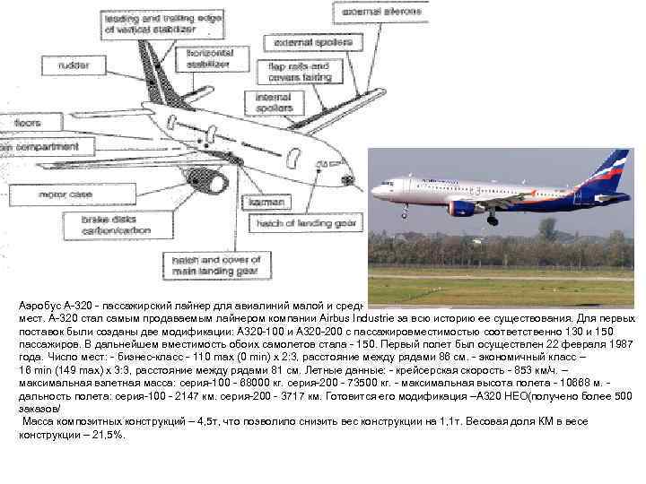Аэробус А-320 - пассажирский лайнер для авиалиний малой и средней протяженности, вместимость - 150