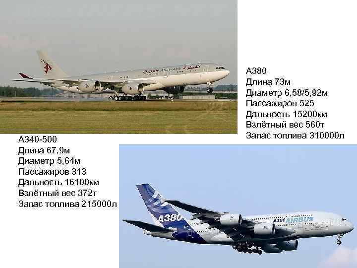 А 340 -500 Длина 67, 9 м Диаметр 5, 64 м Пассажиров 313 Дальность