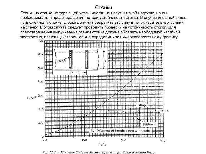 Стойки на стенке не теряющей устойчивости не несут никакой нагрузки, но они необходимы для