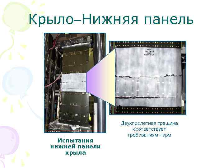 Крыло–Нижняя панель Испытания нижней панели крыла Двухпролетная трещина соответствует требованиям норм 