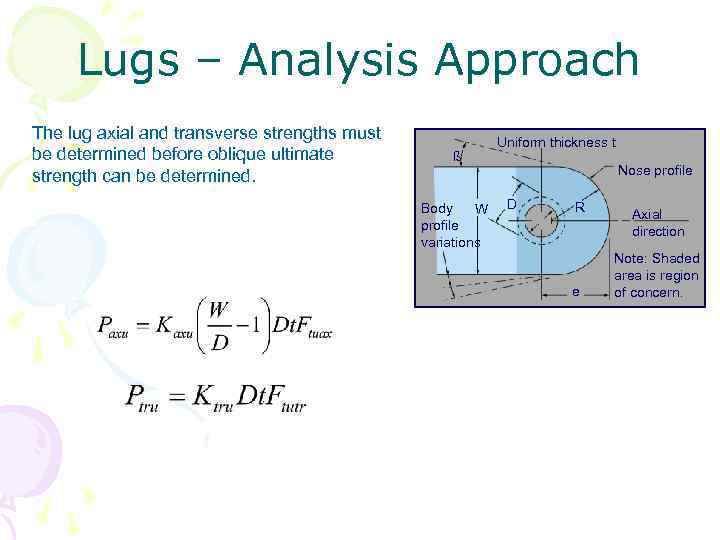 Lugs – Analysis Approach The lug axial and transverse strengths must be determined before