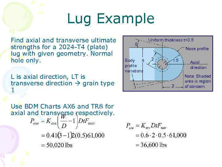 Lug Example Find axial and transverse ultimate strengths for a 2024 -T 4 (plate)