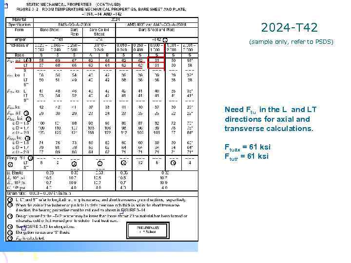 2024 -T 42 (sample only, refer to PSDS) Need Ftu in the L and