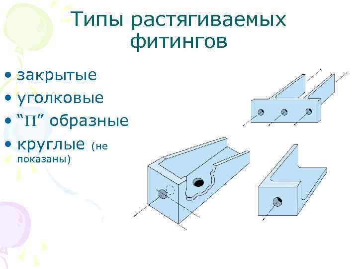 Типы растягиваемых фитингов • закрытые • уголковые • “P” образные • круглые (не показаны)