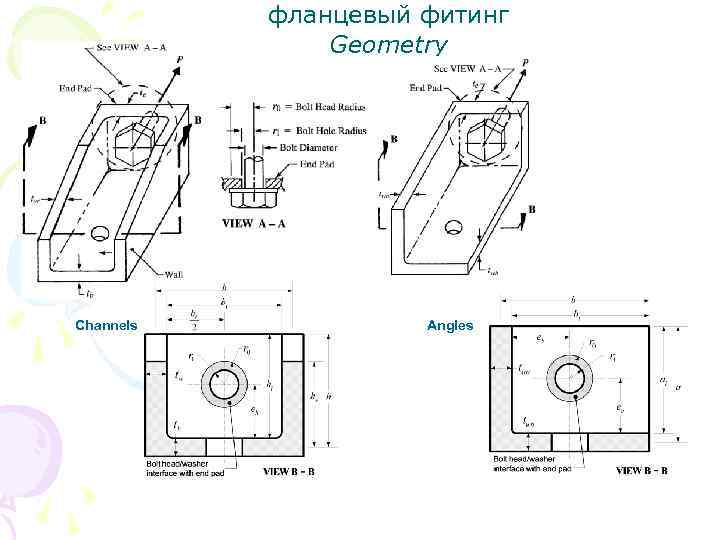 фланцевый фитинг Geometry Channels Angles 