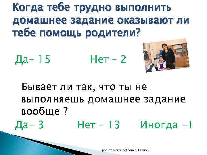 Когда тебе трудно выполнить домашнее задание оказывают ли тебе помощь родители? Да- 15 Нет