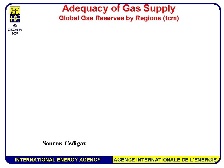 Adequacy of Gas Supply Global Gas Reserves by Regions (tcm) © OECD/IEA 2007 Source: