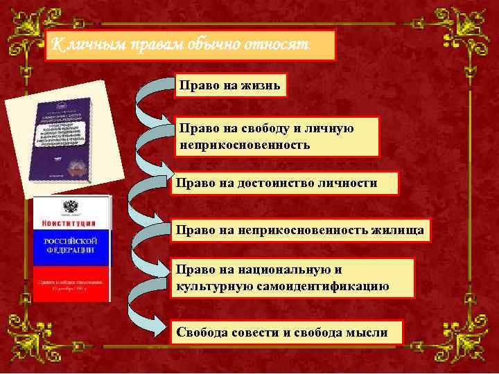 К личным правам обычно относят: Право на жизнь Право на свободу и личную неприкосновенность