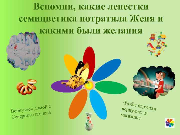 Вспомни, какие лепестки семицветика потратила Женя и какими были желания мой с нуться до