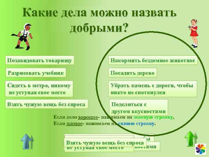 Какие дела можно назвать добрыми? Позавидовать товарищу Накормить бездомное животное Разрисовать учебник Посадить дерево