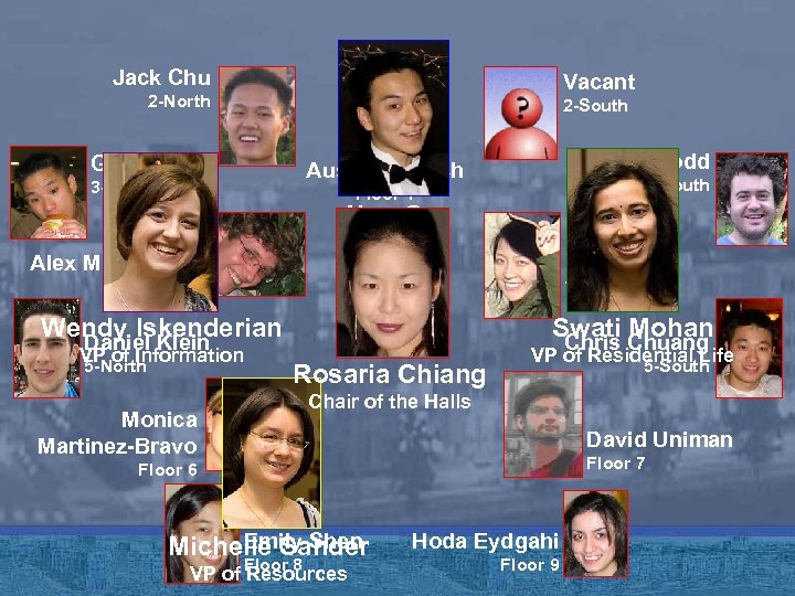 Jack Chu Vacant 2 -North 2 -South Galen Li Chris Dodd Austin Minnich 3