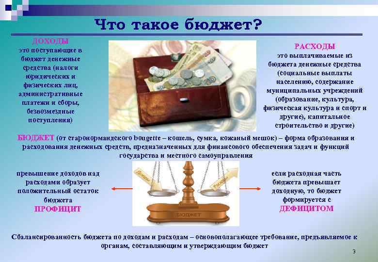 Что такое бюджет? ДОХОДЫ это поступающие в бюджет денежные средства (налоги юридических и физических