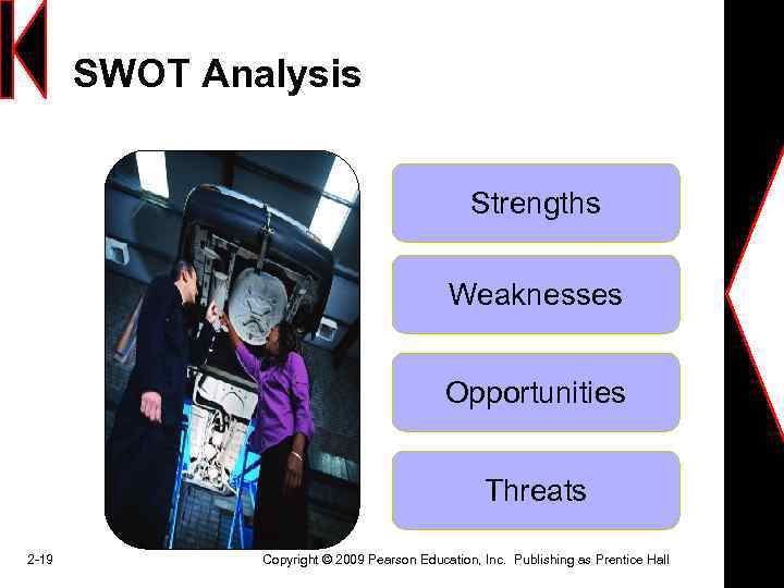 SWOT Analysis Strengths Weaknesses Opportunities Threats 2 -19 Copyright © 2009 Pearson Education, Inc.