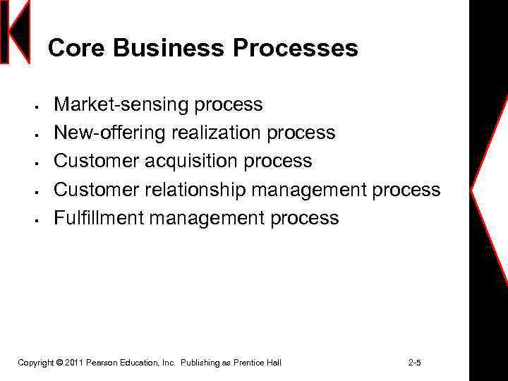 Core Business Processes § § § Market-sensing process New-offering realization process Customer acquisition process