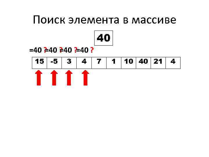 Поиск элемента в массиве 40 =40 ? ? 40 ? =40 = 15 -5