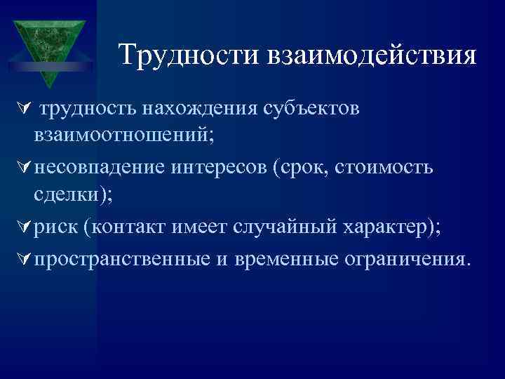 Трудности взаимодействия Ú трудность нахождения субъектов взаимоотношений; Ú несовпадение интересов (срок, стоимость сделки); Ú