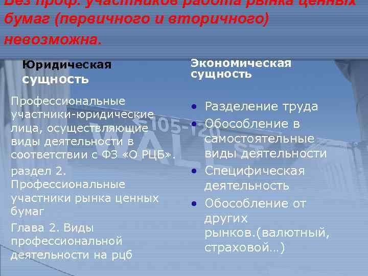 Без проф. участников работа рынка ценных бумаг (первичного и вторичного) невозможна. Юридическая сущность Профессиональные