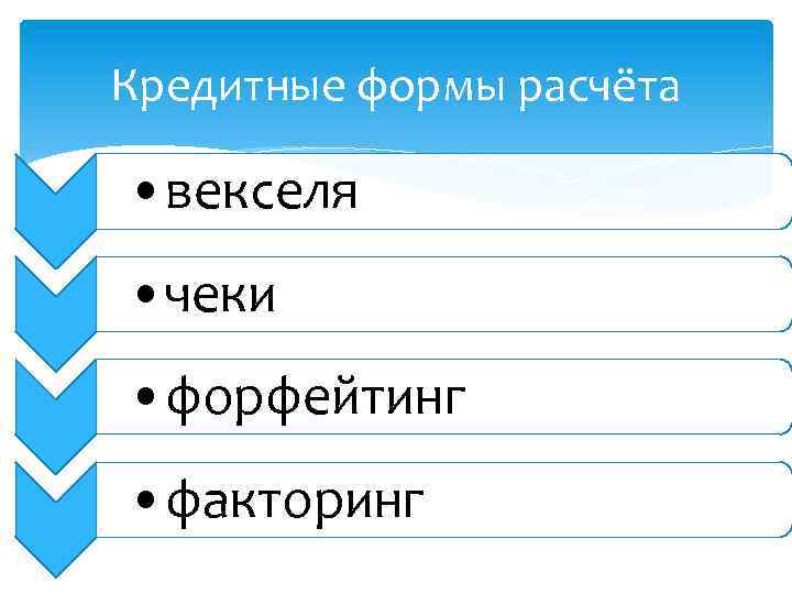 Кредитные формы расчёта • векселя • чеки • форфейтинг • факторинг 