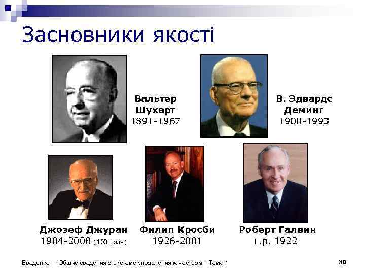 Засновники якості Вальтер Шухарт 1891 -1967 Джозеф Джуран 1904 -2008 (103 года) Филип Кросби