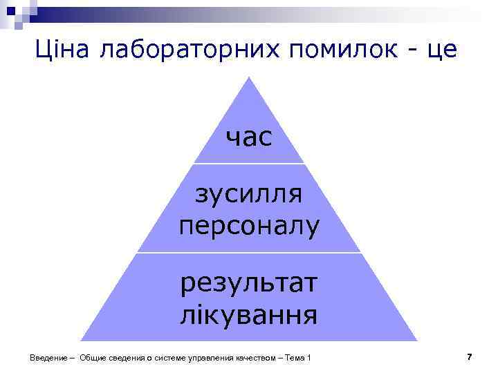 Ціна лабораторних помилок - це час зусилля персоналу результат лікування Введение – Общие сведения