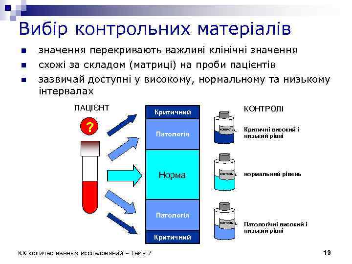 Вибір контрольних матеріалів n n n значення перекривають важливі клінічні значення схожі за складом