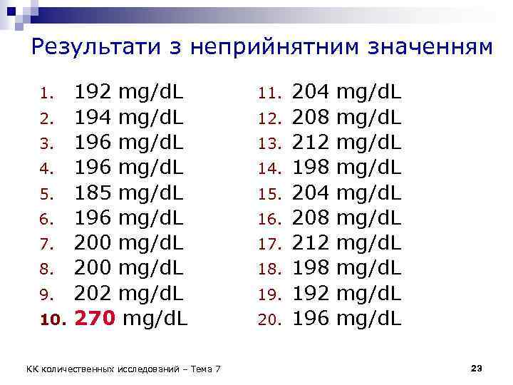 Результати з неприйнятним значенням 1. 2. 3. 4. 5. 6. 7. 8. 9. 10.
