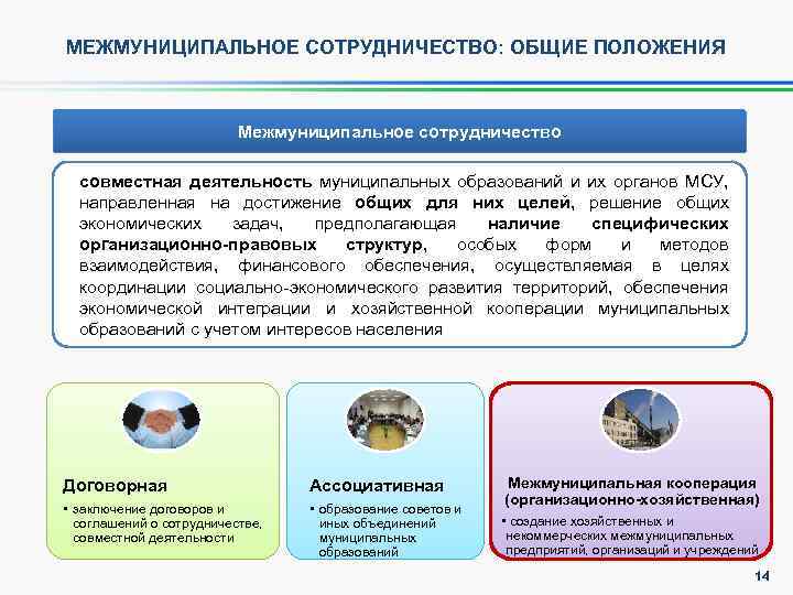 МЕЖМУНИЦИПАЛЬНОЕ СОТРУДНИЧЕСТВО: ОБЩИЕ ПОЛОЖЕНИЯ Межмуниципальное сотрудничество совместная деятельность муниципальных образований и их органов МСУ,