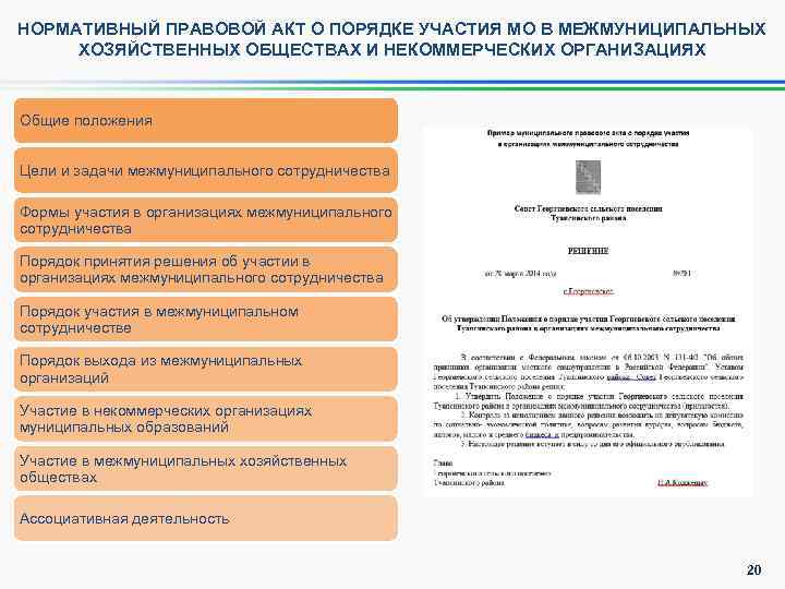 НОРМАТИВНЫЙ ПРАВОВОЙ АКТ О ПОРЯДКЕ УЧАСТИЯ МО В МЕЖМУНИЦИПАЛЬНЫХ ХОЗЯЙСТВЕННЫХ ОБЩЕСТВАХ И НЕКОММЕРЧЕСКИХ ОРГАНИЗАЦИЯХ