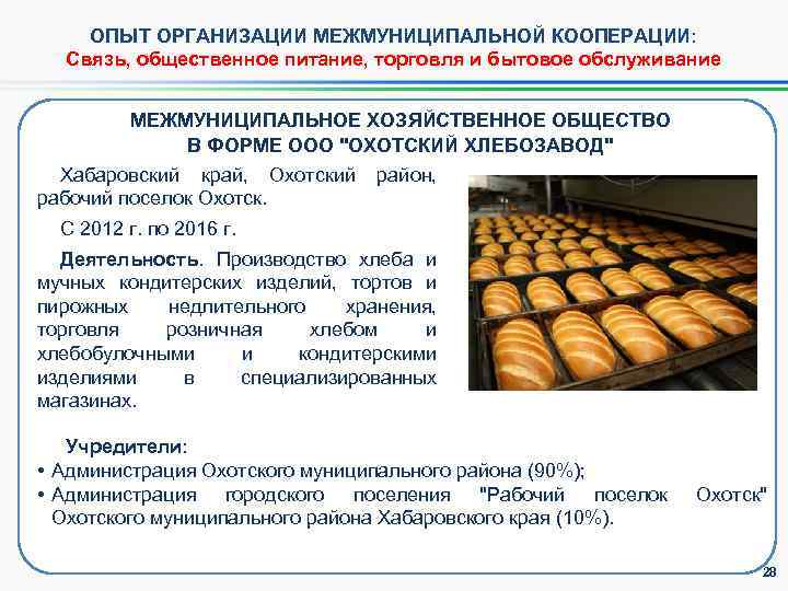 ОПЫТ ОРГАНИЗАЦИИ МЕЖМУНИЦИПАЛЬНОЙ КООПЕРАЦИИ: Связь, общественное питание, торговля и бытовое обслуживание МЕЖМУНИЦИПАЛЬНОЕ ХОЗЯЙСТВЕННОЕ ОБЩЕСТВО