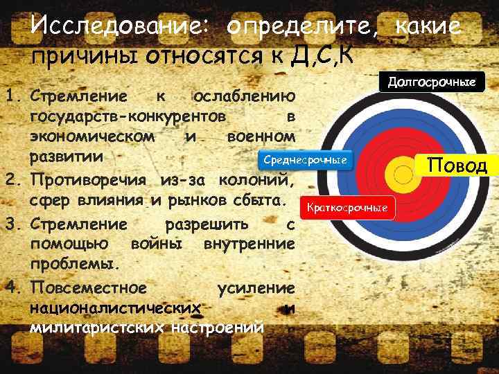 Исследование: определите, какие причины относятся к Д, С, К Долгосрочные 1. Стремление к ослаблению