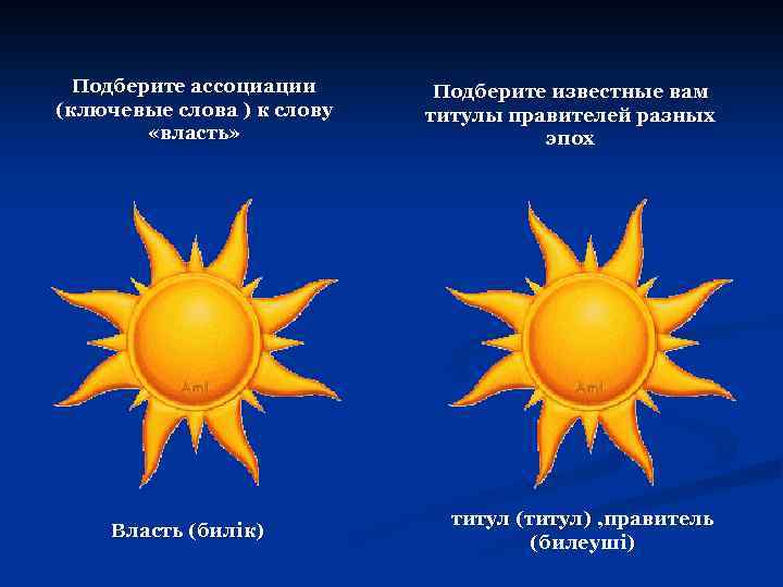 Подберите ассоциации (ключевые слова ) к слову «власть» Власть (билік) Подберите известные вам титулы