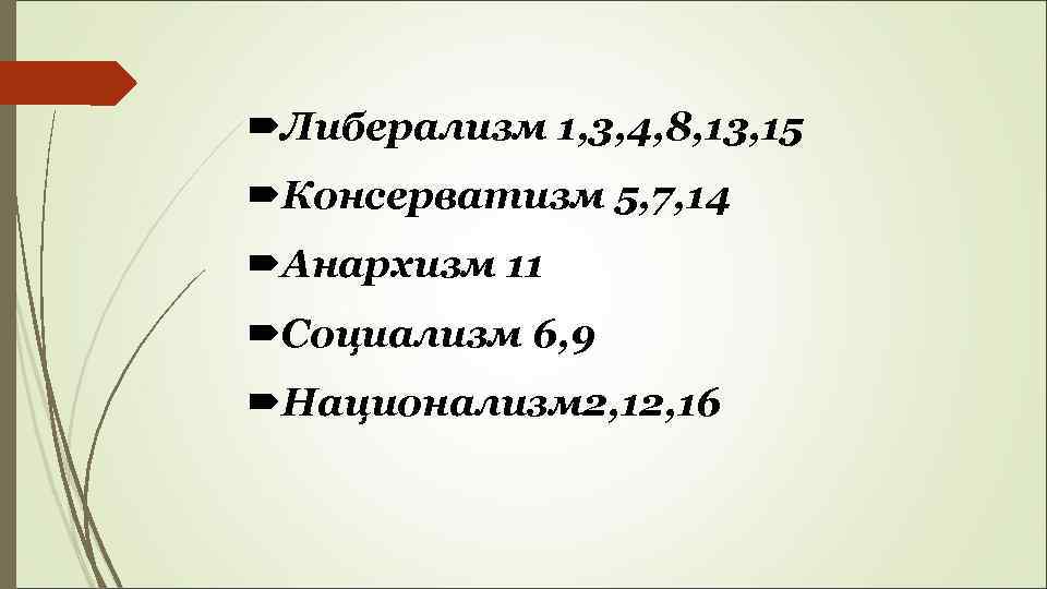  Либерализм 1, 3, 4, 8, 13, 15 Консерватизм 5, 7, 14 Анархизм 11