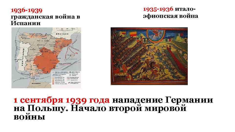 1936 -1939 гражданская война в Испании 1935 -1936 италоэфиопская война 1 сентября 1939 года