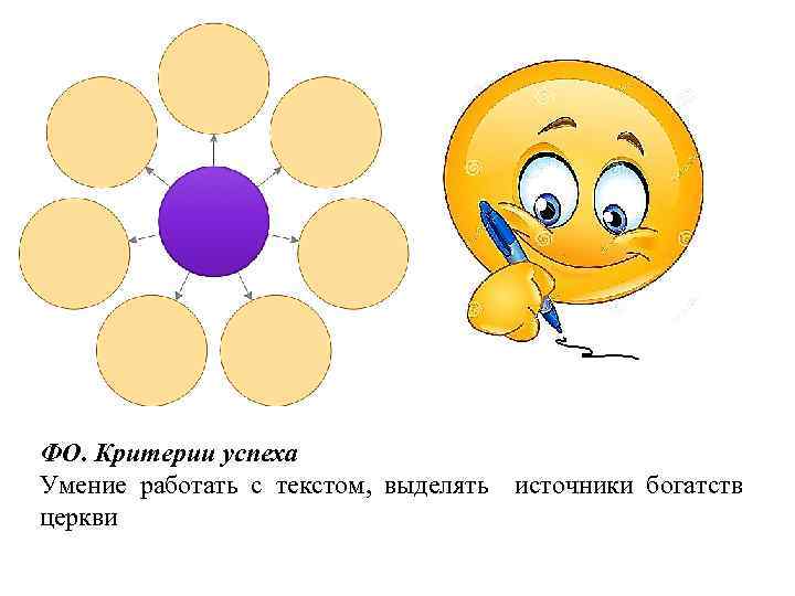 ФО. Критерии успеха Умение работать с текстом, выделять источники богатств церкви 