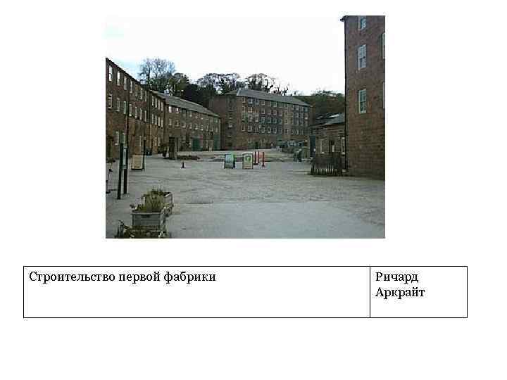 Строительство первой фабрики Ричард Аркрайт 