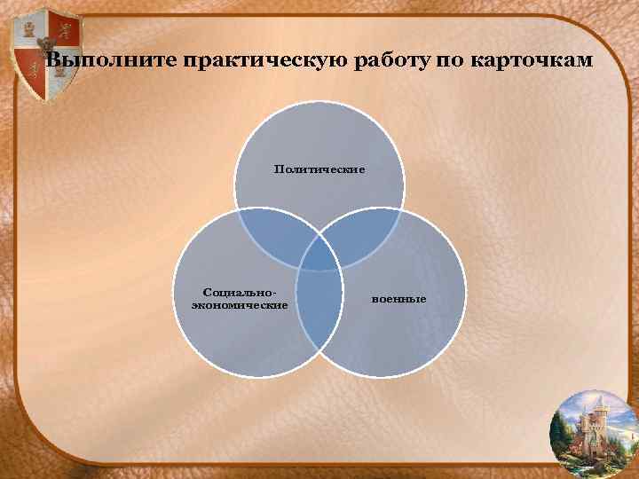 Выполните практическую работу по карточкам Политические Социальноэкономические военные 