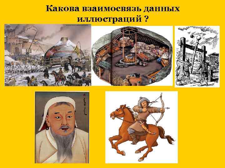 Какова взаимосвязь данных иллюстраций ? 