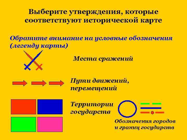 Выберите утверждения, которые соответствуют исторической карте Обратите внимание на условные обозначения (легенду карты) Места