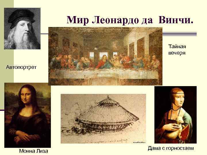 Мир Леонардо да Винчи. Тайная вечеря Автопортрет Монна Лиза Дама с горностаем 