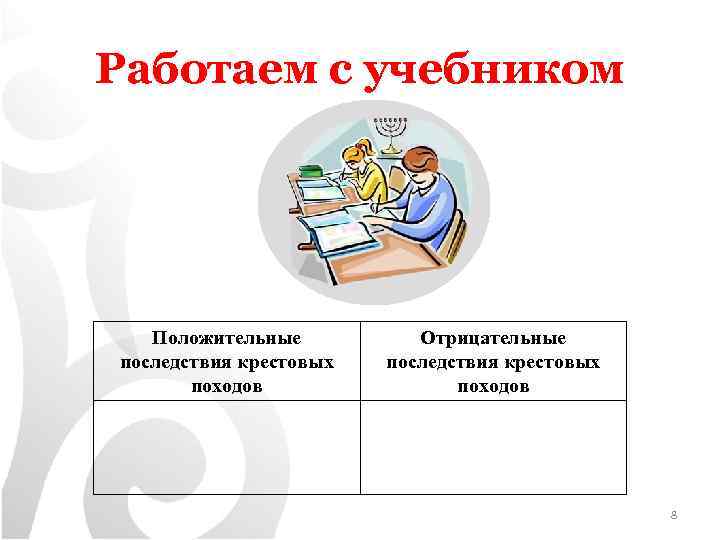 Работаем с учебником Положительные последствия крестовых походов Отрицательные последствия крестовых походов 8 