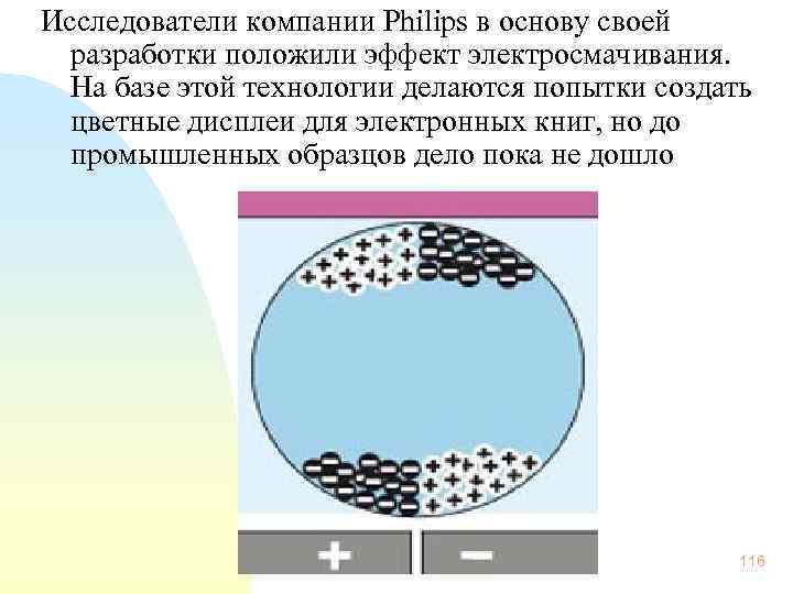 Исследователи компании Philips в основу своей разработки положили эффект электросмачивания. На базе этой технологии