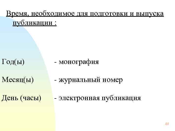 Время, необходимое для подготовки и выпуска публикации : Год(ы) - монография Месяц(ы) - журнальный