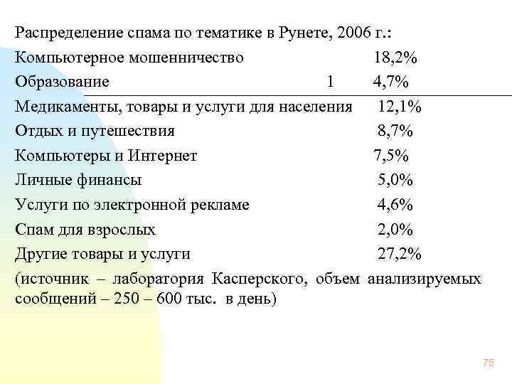 Распределение спама по тематике в Рунете, 2006 г. : Компьютерное мошенничество 18, 2% Образование